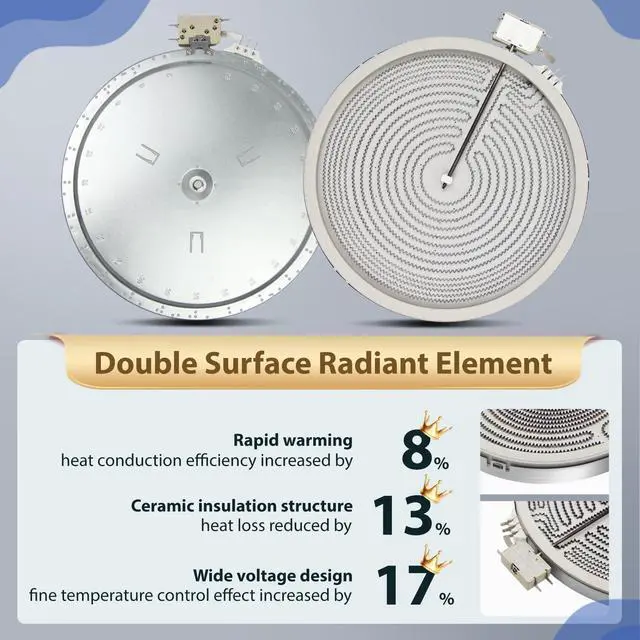Alt view image 5 of 7 - 316282101 316282100 12in Dual Radiant Surface Element Compatible with Frigidaire Kenmore Electric Range Replaces 316282102 318198935 316216600 316464900 316464901 Range Radiant Element