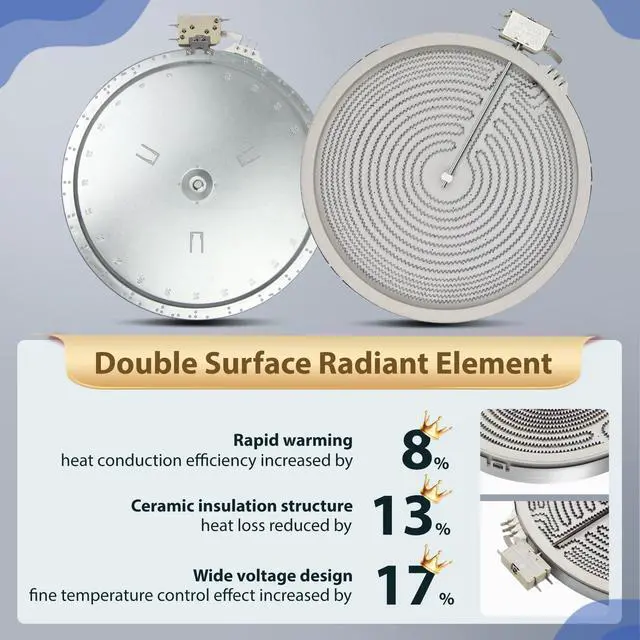 Alt view image 6 of 7 - 316282100 316282101 12" Dual Radiant Surface Element Compatible with Frigidaire Kenmore Electric Range Replaces 316282102 318198935 316216600 316464900 316464901 Haliant Surface Element