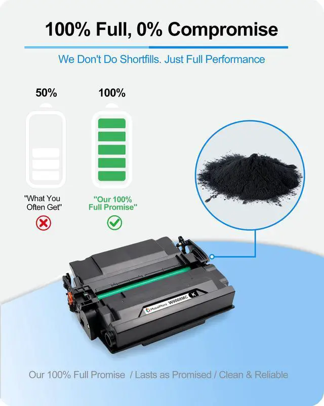 Alt view image 3 of 7 - W9008MC W9008 High Capacity Black Compatible Toner Cartridges Replacement for HP Managed E50145dn / MFP E52645dn / Flow E52645c Printer (1-Pack)