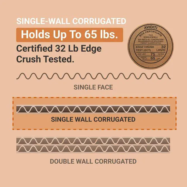 Alt view image 4 of 5 - AVIDITI Long Cardboard Boxes, 30"L x 3"W x 3"H, Pack of 25 | Poster Tube for Mailing and Storage of Blueprints, Artwork, Crafts, Long Art Holder, 30 inches