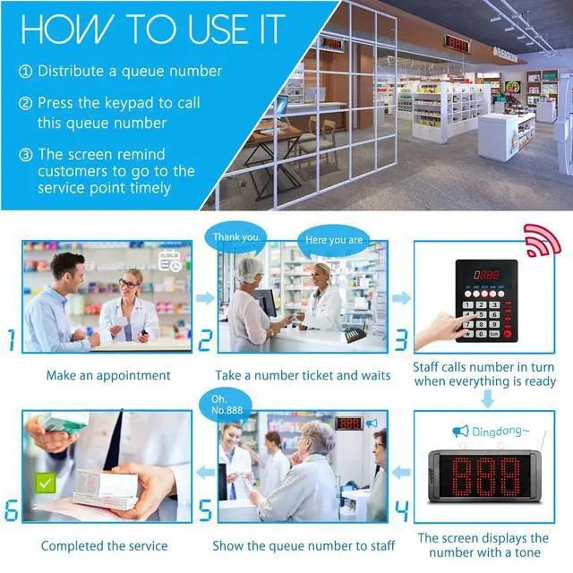Alt view image 2 of 6 - Wireless Queue Calling System Take a Number System 3-Dight Now Serving Number System with Voice Prompt for Restaurant Hospital Bank Waiting Line Management (1 Keypad + 1 Display)