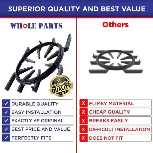 Alt view image 7 of 7 - Upgraded Gas Cooking Ranges Spider Grate Part# PA060001 - Replacement & Compatible with Some Viking Ranges