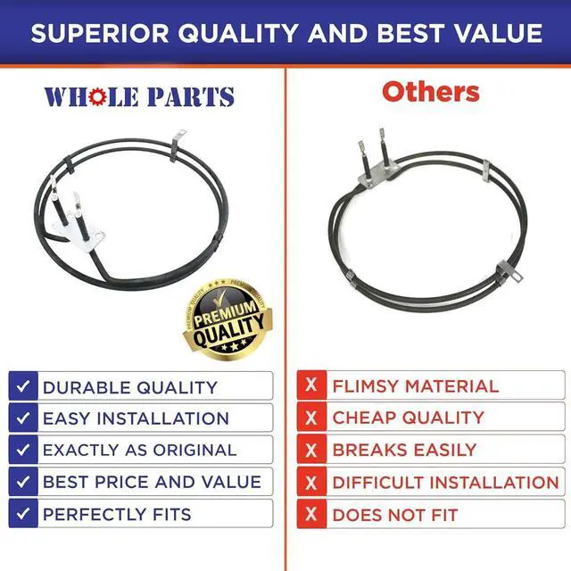 Alt view image 6 of 7 - Range Oven Convection Heating Element Part# WB44T10053 - Replacement and Compatible with Some GE and Kenmore Ranges or Ovens