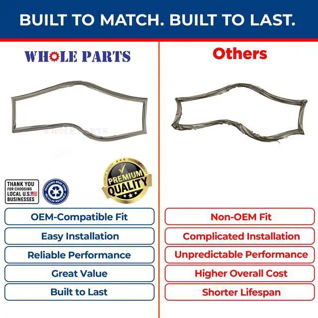 Alt view image 7 of 7 - Upgraded Refrigerator Door Seal Gasket (Magnetic Strip Inside, Grey) 1Piece, Part# WPW10443326 - Replacement & Compatible with Some Jenn Air, Kitchen Aid, Maytag & Whirlpool Refrigerators