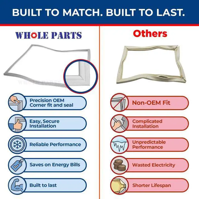 Alt view image 7 of 7 - Upgraded Gray Refrigerator Door Gasket, Left Side (Magnetic Strip Inside) Part # W10830048 Compatible with Select Kenmore, and Maytag Models