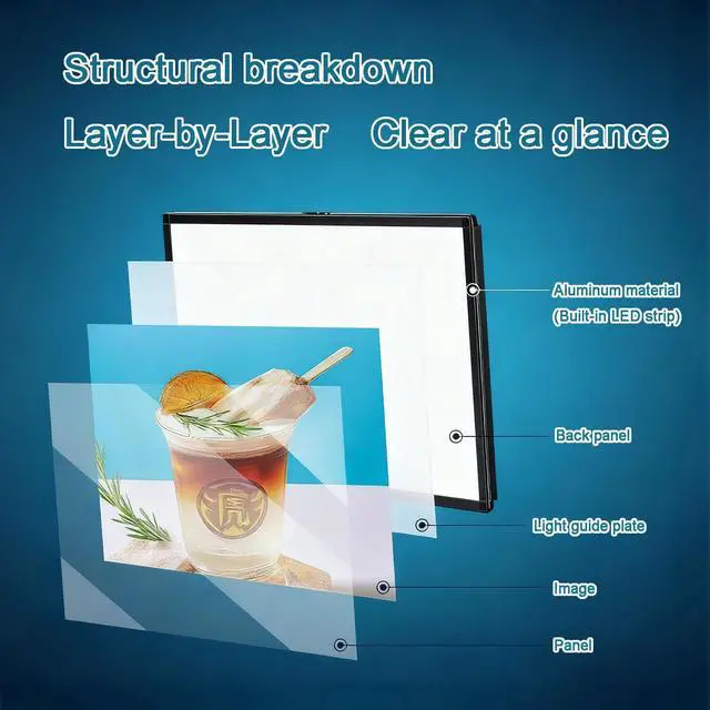 Alt view image 4 of 7 - Wall Mounted LED Menu Light Box, 3D Slim Snap Frame Light Box Billboard, Restaurant Coffee Beverage Shop Display Board Sign, With Telescopic Rod (23.6"x31.5"/60cmx80cm)
