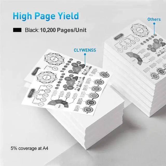 Alt view image 3 of 6 - 070H Toner Cartridge with Chip Replacement for Canon 070H CRG070H 070 High Yield 5640C001 for imageCLASS MF465dw MF462dw LBP246dw LBP247dw Printer (Black, 2-Pack)