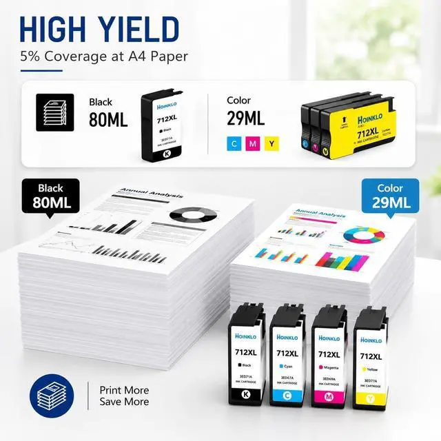 Alt view image 3 of 7 - 712XL Ink Cartridges High Yield Compatible for HP 712 712 XL Ink to use with with DesignJet T210 T230 T630 T650 Studio Plotter Printer (Black, Cyan/Magenta/Yellow)