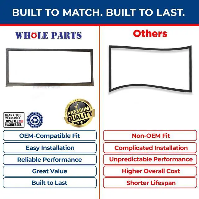 Alt view image 7 of 7 - Upgraded Refrigerator Fresh Food Door Gasket Seal (Magnetic Strip Inside, Dark Gray), Part# WR14X29300 - Replacement & Compatible with Some GE Refrigerators