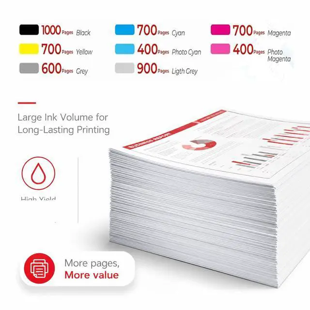 Alt view image 3 of 7 - CLI-42 Ink Cartridges 8-Pack High Capacity Compatible CLI 42 CLI42 Ink Cartridges Replacement for PRO-100 Printer, (BK/C/M/Y/PM/PC/GY/LGY)