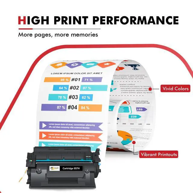 Alt view image 4 of 7 - 057H Black High Yield Toner Cartridge 057 MF445Dw MF455Dw 2-Pack | Compatible for Canon ImageCLASS LBP227dw LBP228dw MF449dw MF445dw MF448dw LBP226dw MF445 MF440 LBP220 LBP230 MF450 Printer