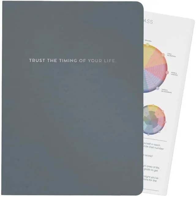 Main image of Goal Setting Companion Notebooks, Just Begin Set | Undated 12-Months Planner for Bold Vision & Weekly Actions, A5 Confidence-Building Achievement System