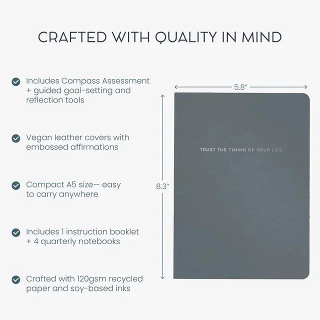 Alt view image 3 of 7 - Goal Setting Companion Notebooks, Just Begin Set | Undated 12-Months Planner for Bold Vision & Weekly Actions, A5 Confidence-Building Achievement System