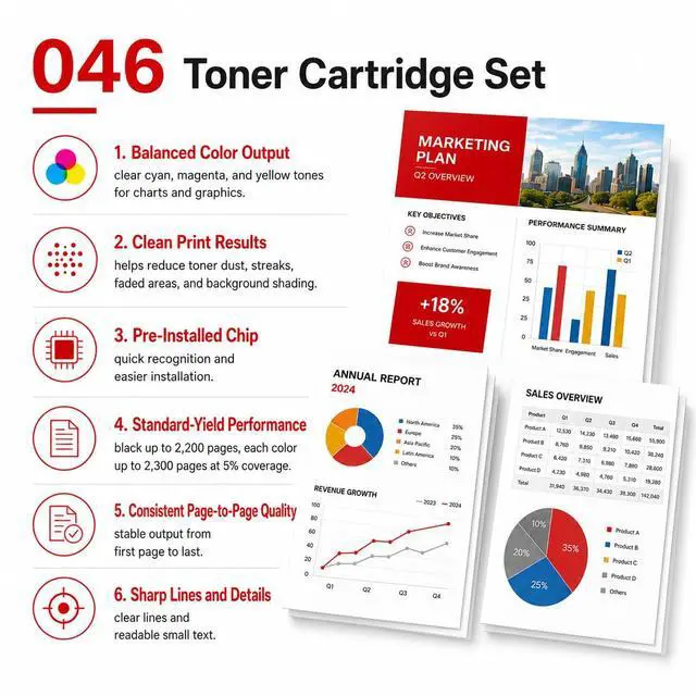 Alt view image 4 of 7 - 046 Toner Cartridge Set (4-Pack, Black, Cyan, Magenta, Yellow) Compatible 046 High Yield Toner Replacement for 046 Toner Cartridges Color Image Class MF735Cdw MF731Cdw MF733Cdw Printer