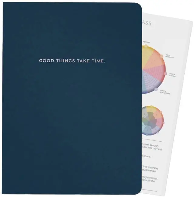 Main image of Goal Setting Companion Notebooks, Fresh Start Set | Undated 12-Months Planner for Bold Vision & Weekly Actions, A5 Confidence-Building Achievement System