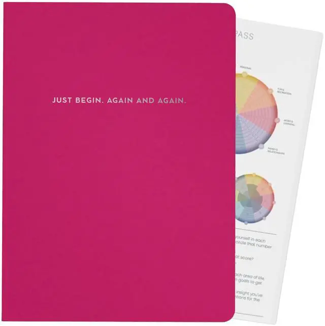 Main image of Goal Setting Companion Notebooks, Moxie Set | Undated 12-Months Planner for Bold Vision & Weekly Actions, A5 Confidence-Building Achievement System