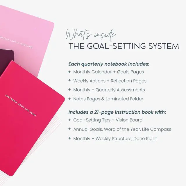 Alt view image 4 of 7 - Goal Setting Companion Notebooks, Moxie Set | Undated 12-Months Planner for Bold Vision & Weekly Actions, A5 Confidence-Building Achievement System