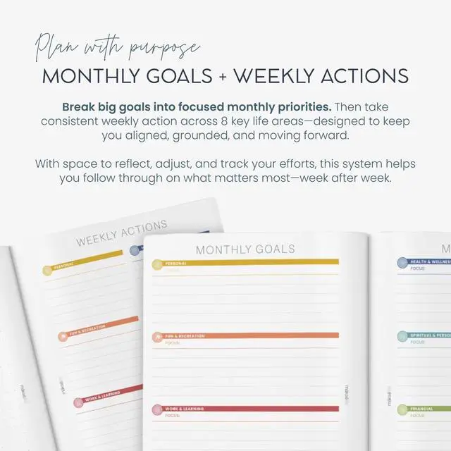 Alt view image 6 of 7 - Goal Setting Companion Notebooks, Fresh Start Set | Undated 12-Months Planner for Bold Vision & Weekly Actions, A5 Confidence-Building Achievement System