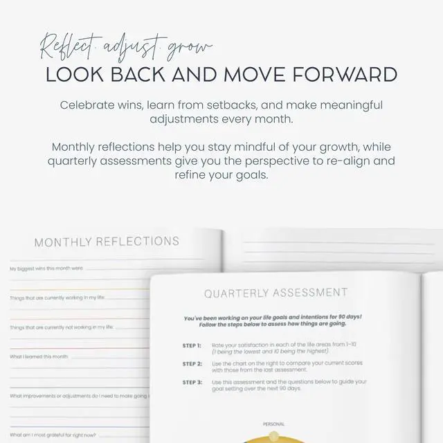Alt view image 7 of 7 - Goal Setting Companion Notebooks, Just Begin Set | Undated 12-Months Planner for Bold Vision & Weekly Actions, A5 Confidence-Building Achievement System