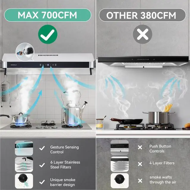 Alt view image 7 of 7 - 400CFM 30 Inch Vent Hood with LED Light | Ducted/Ductless Range Hood with Charcoal Filter| 3- Speed Touch Control | 6-Layers Steel Grease Filters