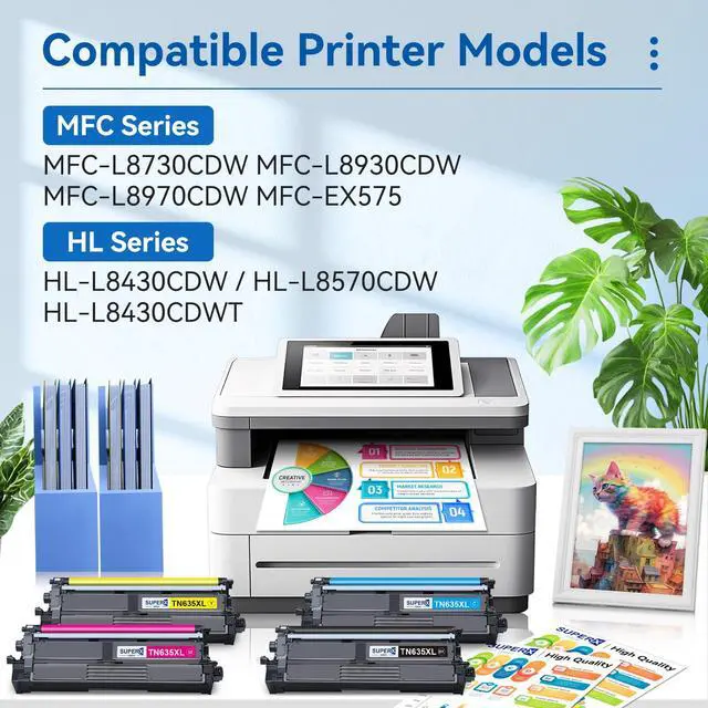 Alt view image 3 of 7 - TN635XL TN635 High Yield Toner Cartridge Work with HL-L8430CDW HL-L8570CDW | Compatible for Brother HL-L8430CDWT MFC-L8730CDW MFC-L8970CDW MFC-EX575 Printer-4 Pack of TN-635XL TN-635 Toner