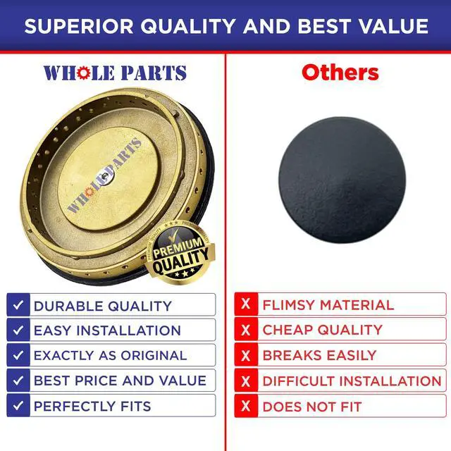 Alt view image 3 of 7 - Upgraded Black Left Front Burner Cap (D) Part# PA080088 - Replacement and Compatible With Some Viking Ranges