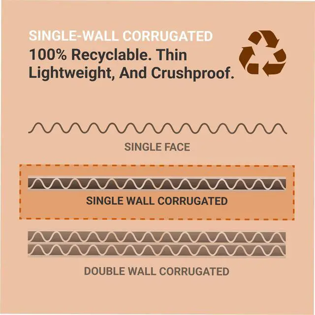 Alt view image 4 of 6 - Shipping Boxes Medium White, 24"L x 12"W x 12"H 25-Pack | Corrugated Cardboard Box for Packing, Moving and Storage 24x12x12 241212