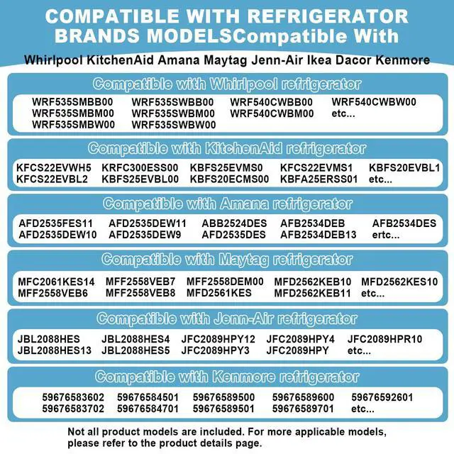 Alt view image 3 of 7 - Upgrad W10436252 Freezer Door Gasket Compatible with Whirlpool Maytag Amana JennAir Kenmore KitchenAid Replaces W10131754 W10164041 W10164041N 12683806B 12683820B 8170951 8171186 67003559 2311870