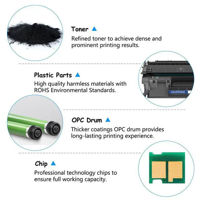Alt view image 4 of 7 - 80A Toner Cartridge Compatible for HP LaserJet Pro M401n M401dn | 80A Black Toner Cartridge for LaserJet Pro 400 M401a M401d MFP M425dn M401dne M401dw M425dw M401 Printer (4-Pack)