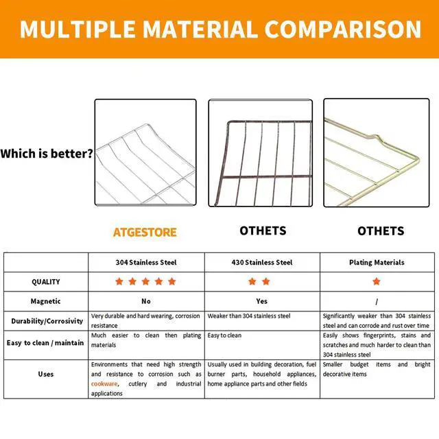 Alt view image 5 of 7 - DG75-01001C Oven Rack Replacement for Samsung Range Air Fryer Rack DG75-01001D Gas Electric Stove Oven Parts 304 Stainless Steel Samsung Oven Rack NX60A6511SS NE63A6511SS Oven Accessories 2Pcs