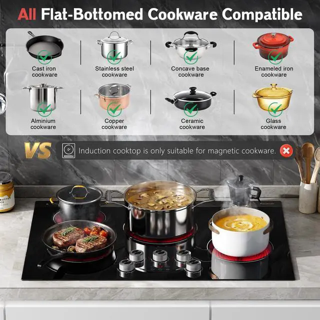 Alt view image 6 of 7 - 30 Inch Electric Cooktop Anti-slip Knob, 5 Burner Cookrop 8500W | (29.2" x 19.3") Built in Cooktop, Dual-Ring Burner, Auto Shutoff, Safety Lock, 99 Mins Timer, Pause, 240V Hardwired