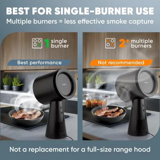 Alt view image 2 of 7 - Portable Range Hood Kitchen5-Layer Filter Compact Desktop Exhaust Fan, Powerful 3-Speed Smoke Removal, Low Noise Countertop Range Hood, Oil Cup, for Apartments, Dorm, RV, Indoor BBQ Black