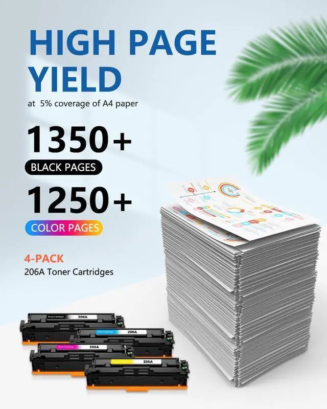 Alt view image 3 of 7 - 206A Toner Cartridges for HP Color LaserJet Pro MFP M283fdw M283cdw Printer | for HP Color LaserJet Pro MFP M283fdn M282nw M255dw M255nw M283 M255 Printer W2110A (4 Pack, with Chip)