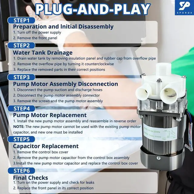Alt view image 6 of 7 - S-0730 Ice Machine Motor Water Pump Assembly for Hoshizaki | Complete Replacement Kit with Mounting Plate, Capacitor, Cable & Plug | Commercial Ice Maker Motor