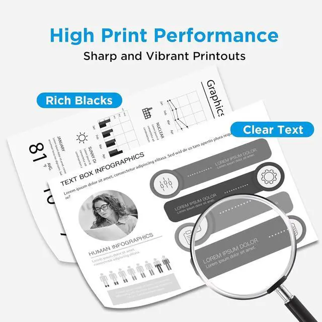 Alt view image 4 of 7 - 148X Black High Yield Toner Cartridge 4001n 4101fdw (with Chip) | Replacement for HP 148X 148A W1480X W1480A for HP Pro 4001dw 4001dn MFP 4101fdn Printer, 2 Pack