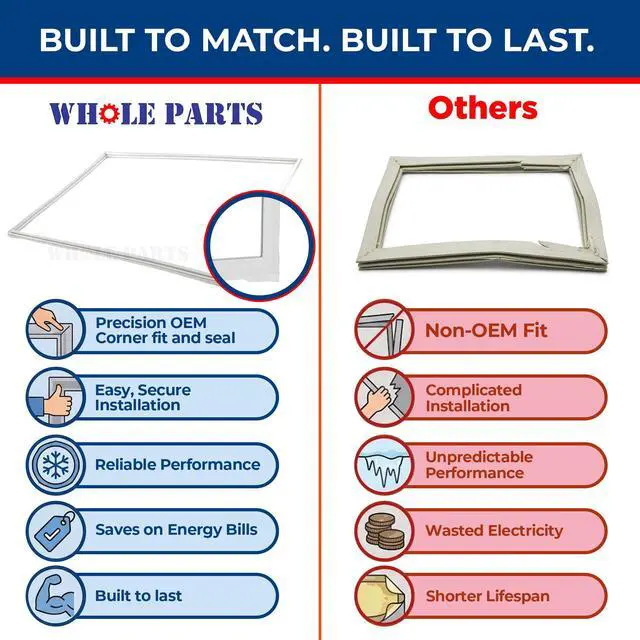 Alt view image 7 of 7 - Upgraded Gray Refrigerator French Door Seal Gasket Assembly (Magnetic Strip Inside) Part # DA97-13015C Compatible with Select Samsung Models