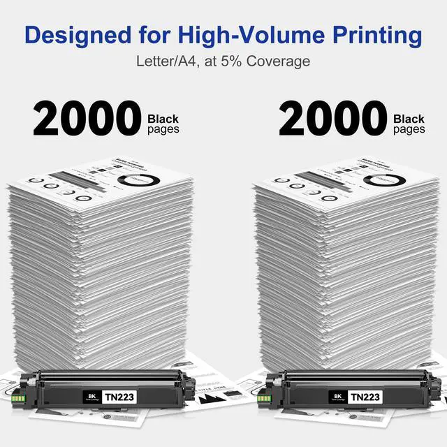Alt view image 4 of 7 - TN223 Black Toner Cartridge Replacement for Brother TN223BK TN-223BK TN223 MFC-L3710CW MFC-L3770CDW MFC-L3750CDW HL-3210CW HL-3230CDW HL-3270CDW HL-3230CDN Printer (2-Pack)