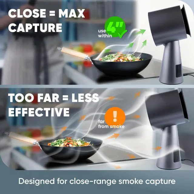 Alt view image 3 of 7 - Portable Range Hood Kitchen5-Layer Filter Compact Desktop Exhaust Fan, Powerful 3-Speed Smoke Removal, Low Noise Countertop Range Hood, Oil Cup, for Apartments, Dorm, RV, Indoor BBQ - Grey