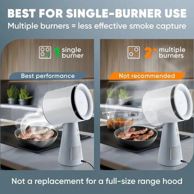 Alt view image 2 of 7 - Portable Range Hood Kitchen5-Layer Filter Compact Desktop Exhaust Fan, Powerful 3-Speed Smoke Removal, Low Noise Countertop Range Hood, Oil Cup, for Apartments, Dorm, RV, Indoor BBQOff-white
