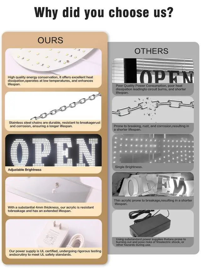 Alt view image 2 of 7 - LED Open Sign for Business 40"x10" Dimmable Large Bright LED Open Light Up Sign with Hanging Installation for Window Stores, Hotel, Store, Bar, Retail Shop, Salon, Restaurant