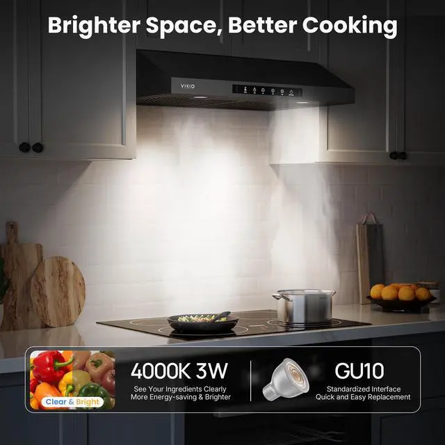 Alt view image 6 of 7 - 36 Inch Under Cabinet Range Hood 900 CFM, Dual Motor Powerful Kitchen Vent Hood, Gesture & Touch Control, Ultra Quiet DC Motor, Dishwasher-Safe Filters, LED Lights, Black