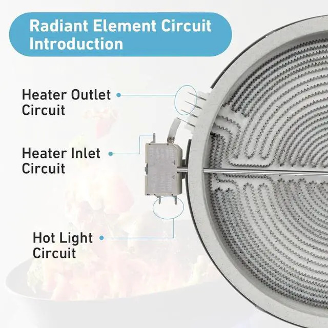 Alt view image 7 of 7 - Upgraded Range 12" Triple Haliant Surface Element Replacement for GE Stove, WB30T10107 12 inch Tripe Radiant Surface Element, 1050/1950/3000W Electric Glass Stove Top Replace PS2321560 AP4344521