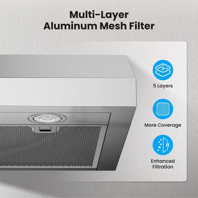 Alt view image 3 of 7 - Under Cabinet Range Hood 36 Inch, 1200 CFM Dual-Motor Kitchen Vent with LED Lights, Button Control, Ducted Vent Hood, Reusable 5-Layer Aluminum Filters, Stainless Steel