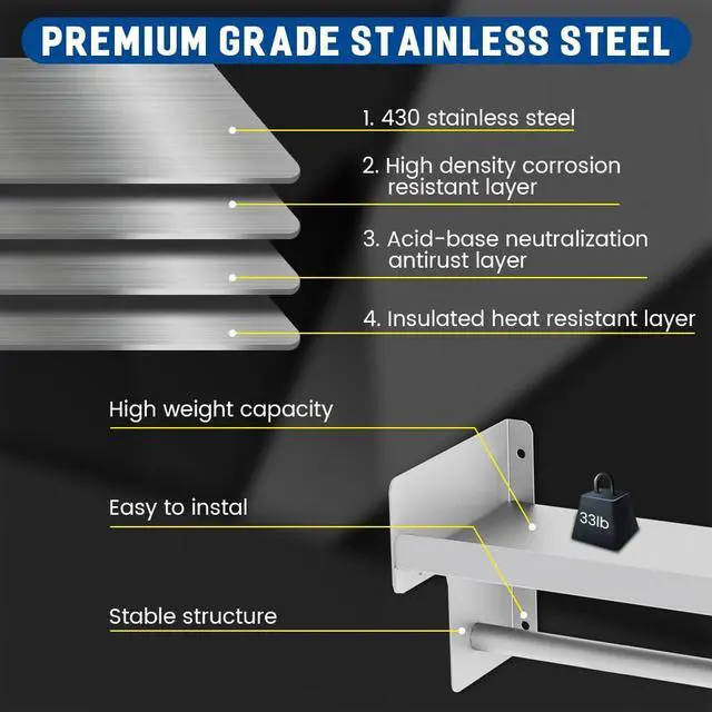 Alt view image 5 of 7 - 48"x 30" Stainless Steel Backsplash, Range Backsplash with Storage Shelf & Knife Rack, Stainless Steel for Stove Wall Shield with Pre-Drilled Holes