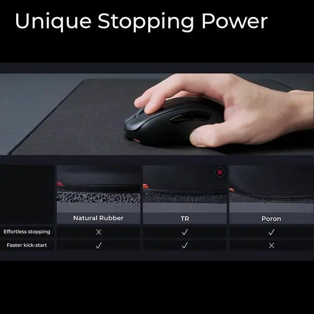 Alt view image 2 of 7 - Zowie H-TR Extra Large Esports Gaming Mouse Pad, Humidity Resistance Cloth, Consistent and Controlling Glide, Softer Uniform high-Density Rubber Base, Stitched Edges, Anti-Slip Base