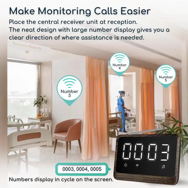 Alt view image 3 of 7 - Wireless Nurse Call System with Central Receiver and Call Buttons | Central receiver displays caller numbers for quick response in home care, clinics, care facilities and restaurants