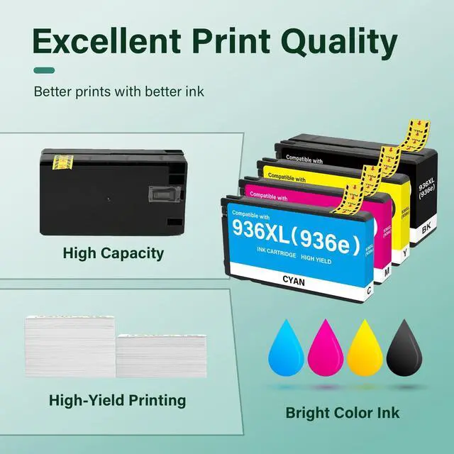 Alt view image 6 of 7 - 936XL 936 936e Ink Cartridges Combo Pack for HP Printers 9125e 9120e 9730e | Replacement for HP 936e 936 Ink Cartridges for HP Printers OfficeJet Pro 9130 9135e 9122e 9128e 9110b 9120b 9130b 9130e