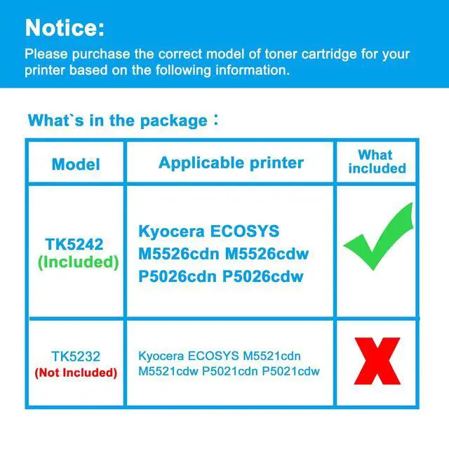 Alt view image 2 of 6 - Compatible Toner Cartridge Replacement for Kyocera TK5242 TK-5242 TK-5242K TK-5242C TK-5242M TK-5242Y 1T02R70US0 1T02R7CUS0 1T02R7BUS0 1T02R7AUS0 ECOSYS M5526cdn M5526cdw P5026cdn P5026cdw (2KCMY)