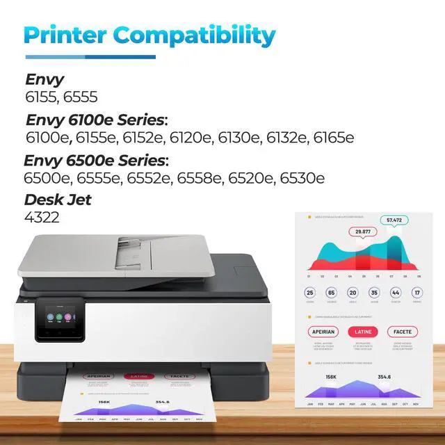 Alt view image 2 of 7 - 68 68XL Ink Cartridges Envy 6155e Envy 6555e ink Compatible with hp 68 68e 68XL hp68 Ink Cartridges 68 e 68 xl 68 Black Color Combo Pack Compatible for Envy 6100e 6500e 6155e 6555e 6155 6555 Printers