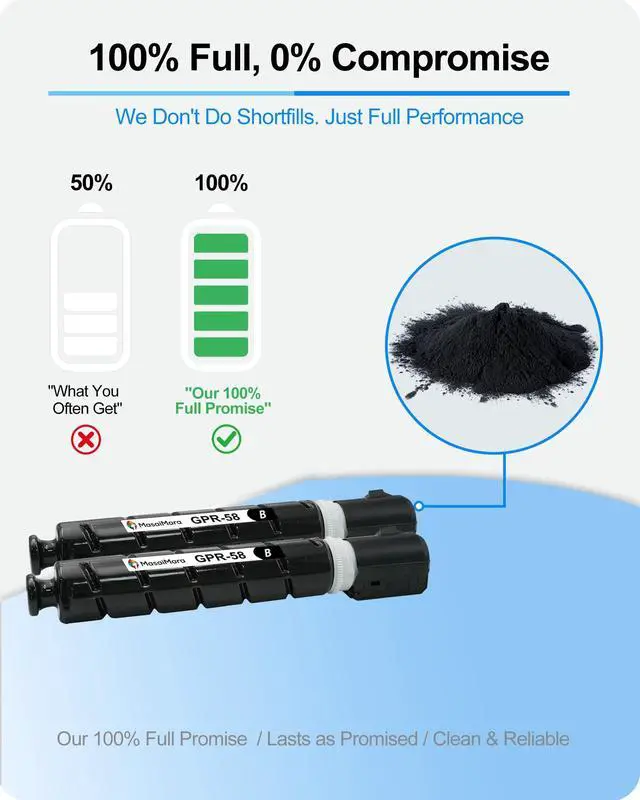 Alt view image 3 of 7 - High Capacity 23000 Pages | GPR-58 GPR58 Toner Cartridge for Canon ImageRunner Advance iR-ADV C256 C256iF C356 C356iF DX C257 C257iF C357 C357iF DX-C359IF DX-C259IF Printers (Black 2-Pack)